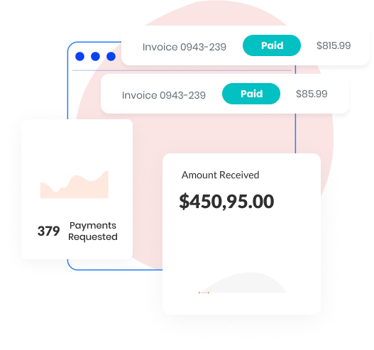Zceppa payments: Data at a glance