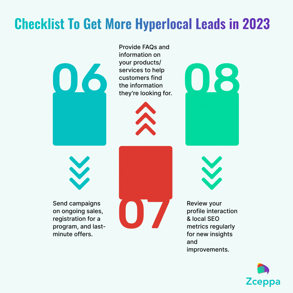 checklist to get more hyperlocal leads in 2023 (2)