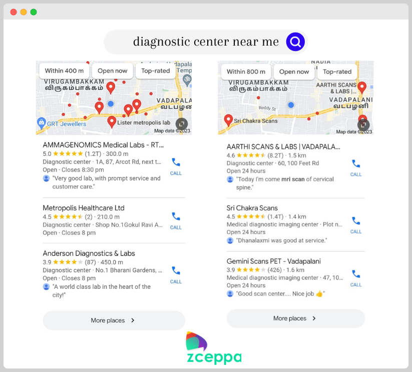 Google Local Rankings - Business Hours 